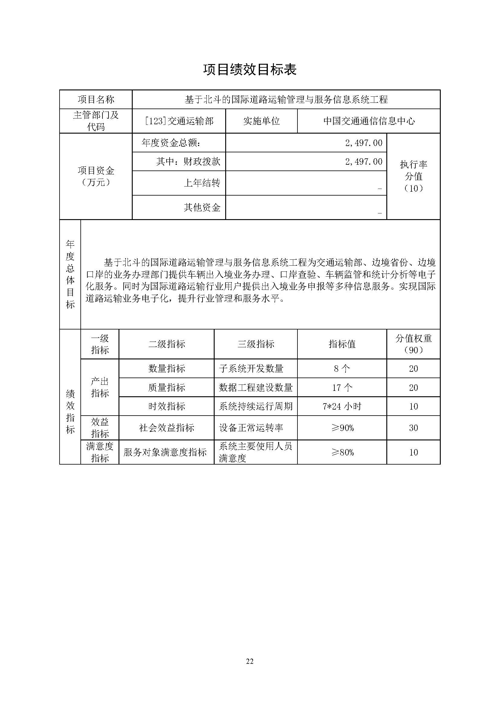 中国交通通信信息中心2023年度部门预算0420_页面_22.jpg